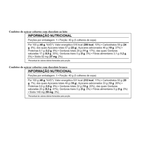 Kopenhagen Crocantinho 80g