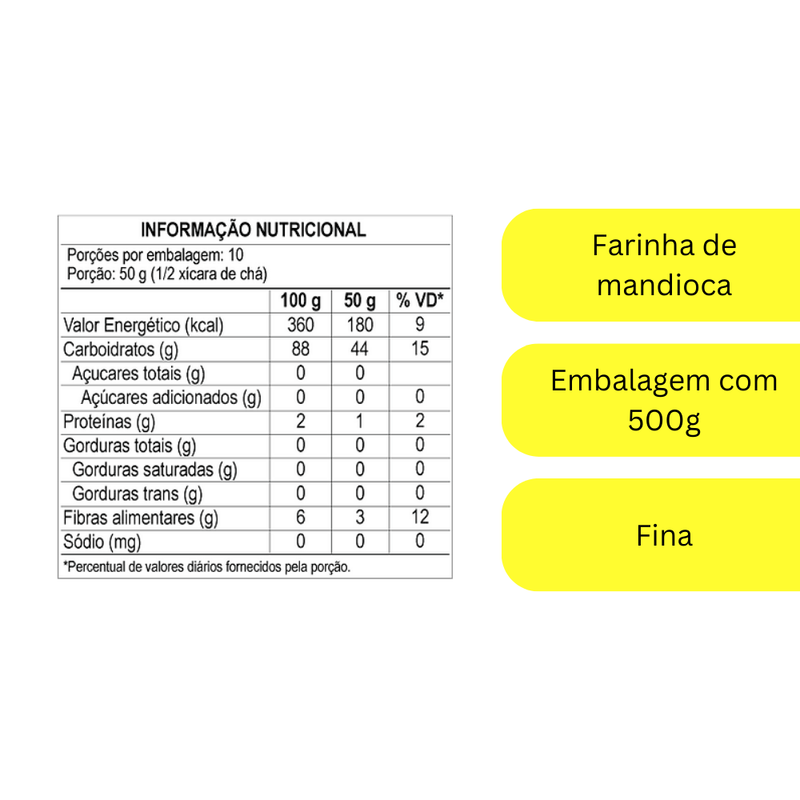 FARINHA MANDIOCA FINA CRUA DA TERRINHA 500G