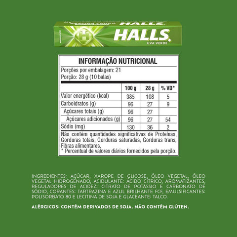 Halls Green Grape Drops Box 21x28g