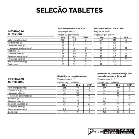 Chocolate Kopenhagen Seleção de Tabletes 160G