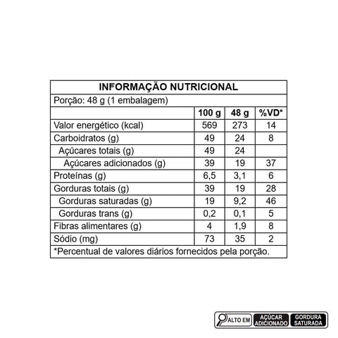 Chocolate Kopenhagen Enfeite Estrela Minitrufas Frutas Vermelhas 48G