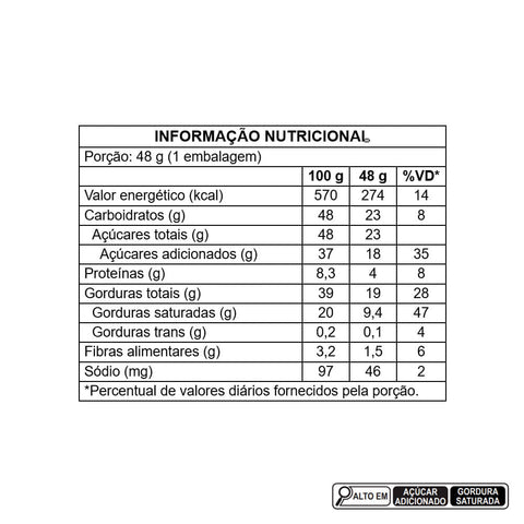 Chocolate Kopenhagen Enfeite Bola Minitrufas Cereja 48G