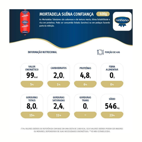 Seara Confiança Mortadella 400g