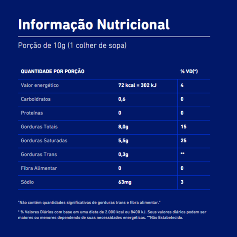 Manteiga Italac Primeira Qualidade Com Sal 500 G