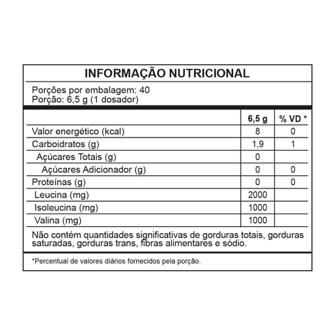 bcaa - pink lemonade - 260g - WPink