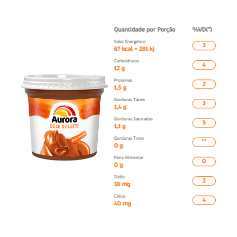 DULCE DE LECHE 400G - AURORA