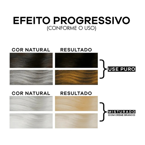 Lé Charme's Anti-Gray Hair Neutralizing Mask 300ml Light Shades