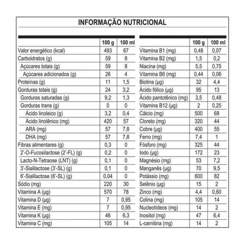 Nestlé Nan Supreme Pro Infant Formula 6 to 12 Months 800g