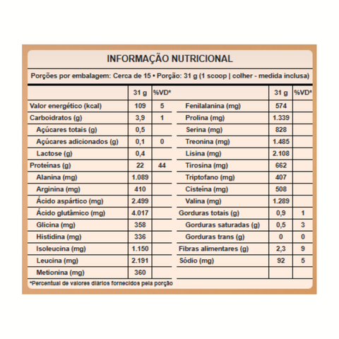 Whey Protein Isolate Puravida Chocolate Língua De Gato 450g