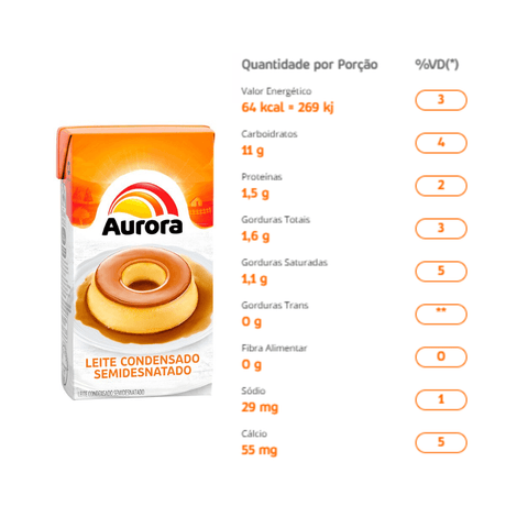 Aurora Semi-Skimmed Sweetened Condensed Milk 395g