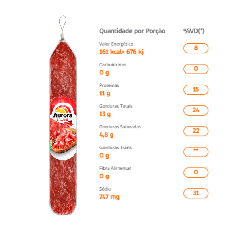 Salame fino Aurora