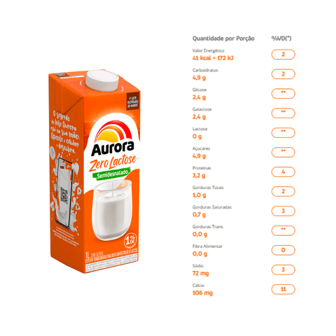 SEMI-SKIMMED LACTOSE-FREE MILK - AURORA