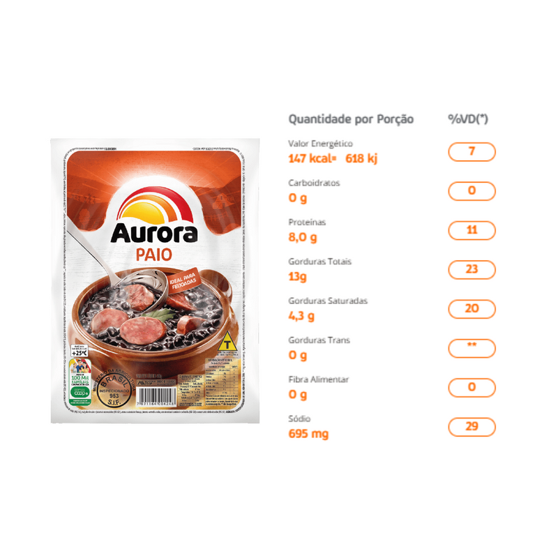 Linguiça paio Aurora 400g