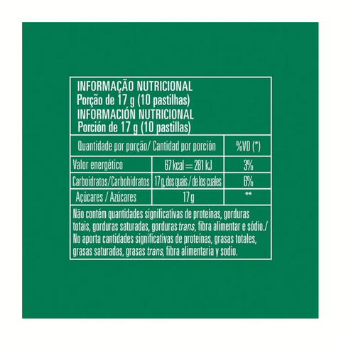 Garoto 17g Lozenges - Single Unit - Flavors