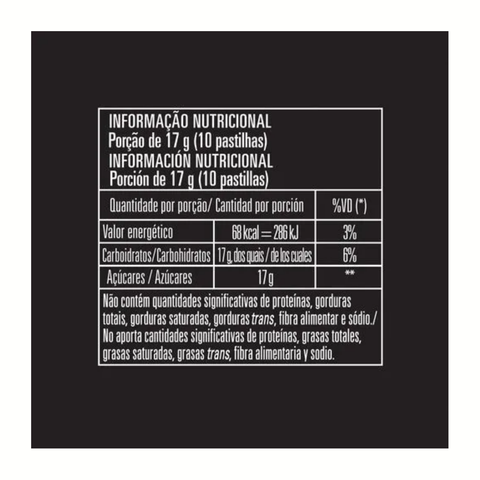 Garoto Candy 17g - Individual - Flavors