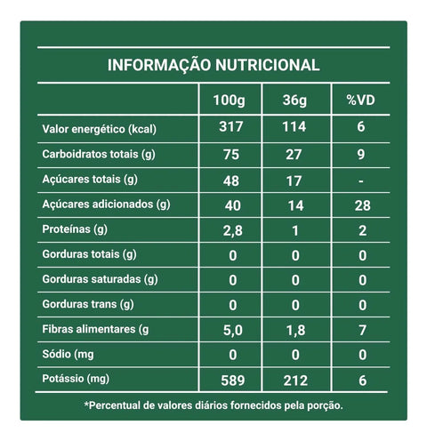Bananinha Paraibuna Tradicional Caixa  1,44Kg