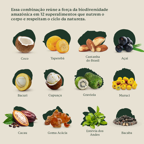 Superfoods Em Pó Cacau Selvagem Cupuaçu Cumaru 360g - Mahta