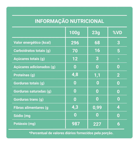 Bananinha Paraibuna Sem Açúcar 920g