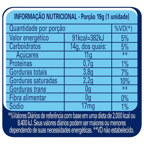 Chocolate Nestlé Lollo 6un - Pack - 114g