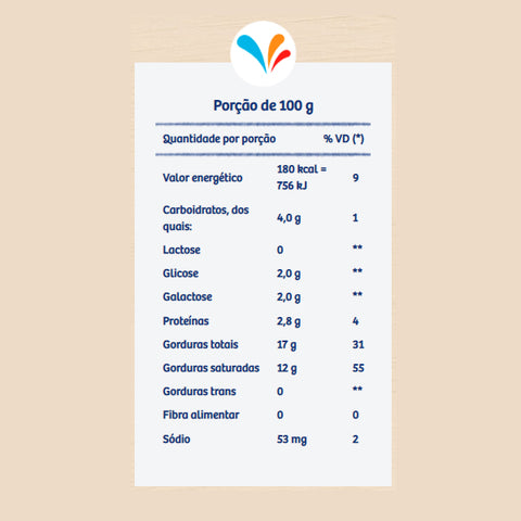 Creme de Leite Leve Zero Lactose 200g Italac