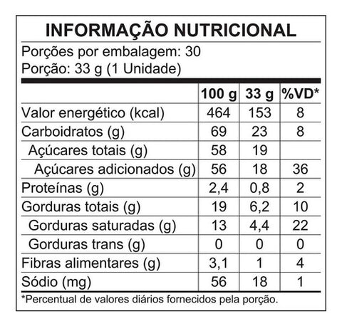 Chocolate Prestigio Doce De Leite NESTLÉ® Caixa 30x33g