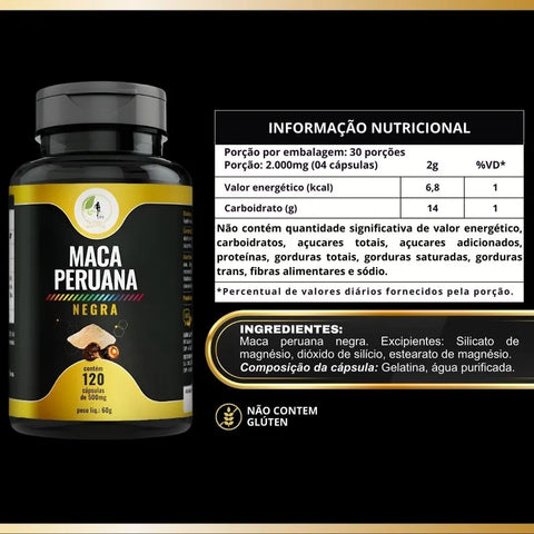 Black Peruvian Maca 120 Capsules - Fits Life Unflavored