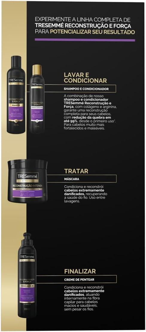 TRESemmé Kit Shampoo 350Ml + Condicionador 175Ml Reconstrução E Força