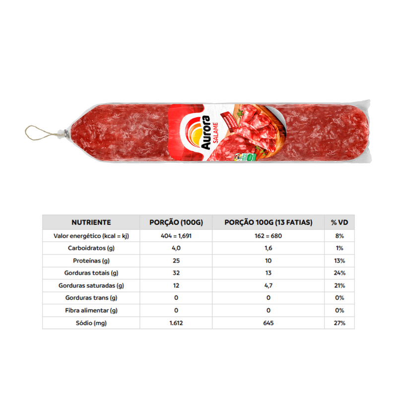 Salame Aurora