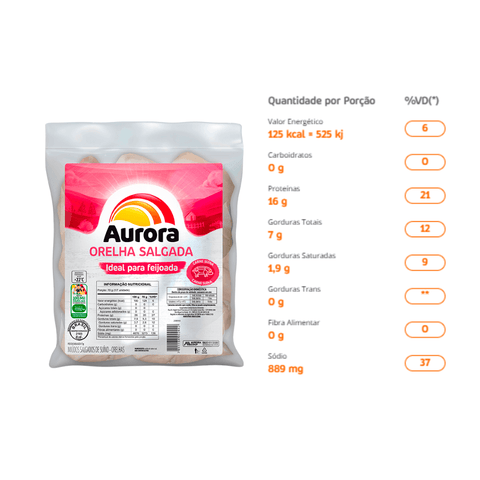 Salted Pig's Ear - Portion-Sized Aurora