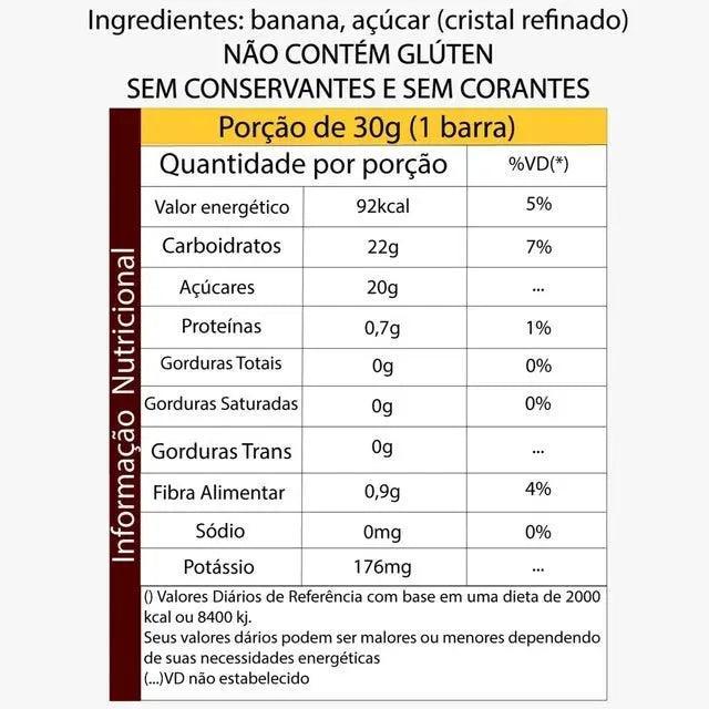 BANANINHA ORIGINAL - 250G - TACHÃO DE UBATUBA - Meu Brasil On Line