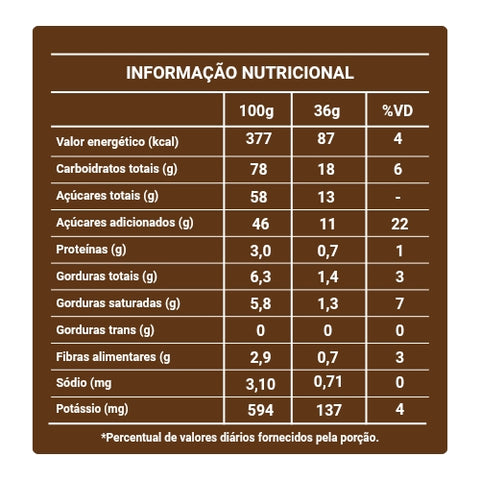 Bananinha Paraibuna com Chocolate 460g