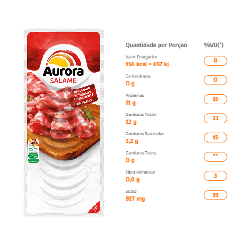 Salame Fatiado Aurora 100g