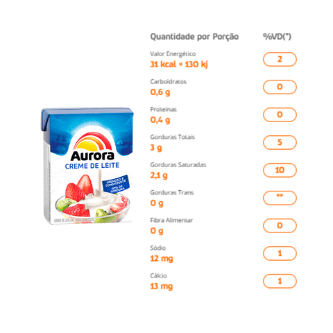 Aurora UHT Cream 200ml