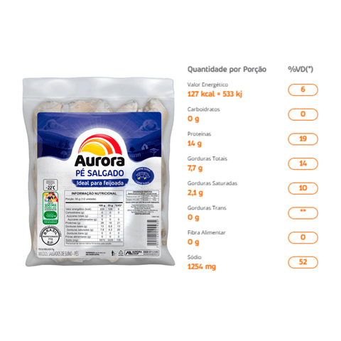 Pé Suíno em embalagem porcionada - Aurora