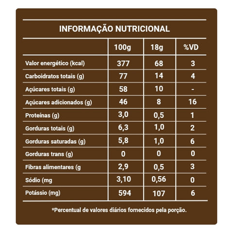 Bananinha Paraibuna Mini Turma da Mônica com Cobertura de Chocolate 70g