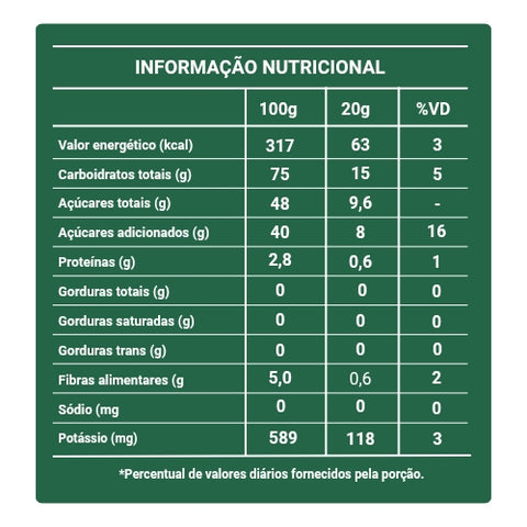 Bananinha Paraibuna Mini Turma da Mônica Cremosa Tradicional 70g