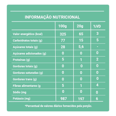 Bananinha Paraibuna Mini Turma da Mônica Zero Açúcar 70g