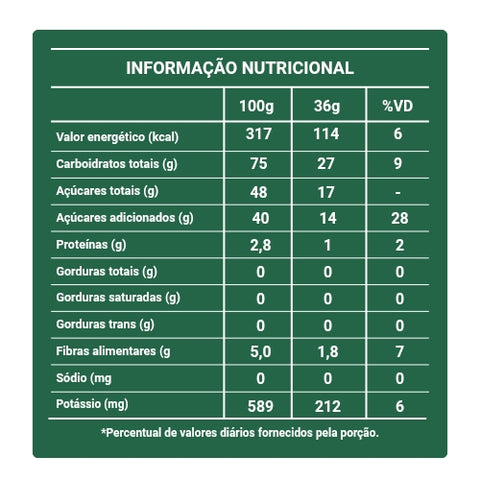 Pacote Bananinha Paraibuna Com Açúcar Tradicional 200g