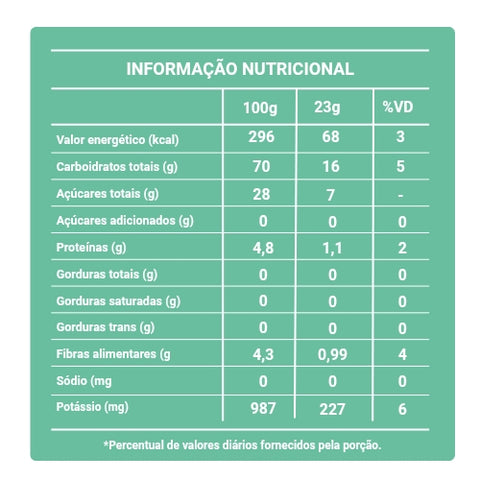 Pacote Bananinha Paraibuna Sem Açúcar 200g