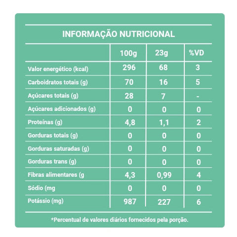 Paraibuna Sugar-Free Banana Snack Packet 200g