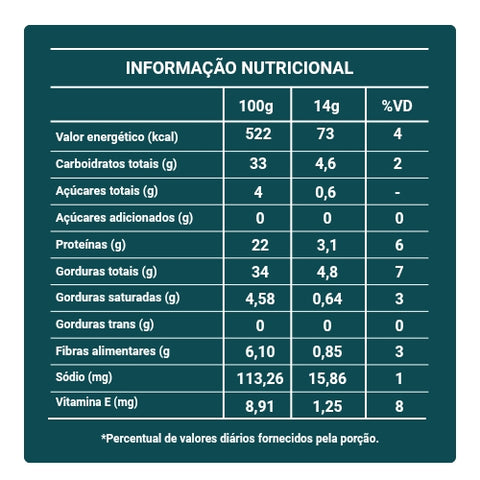 Paçoquinha Zero Açúcar Paraibuna Caixa 540g