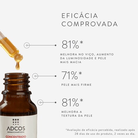 Derma Complex Concentrated Vitamin C 20 - Anti-Aging - 30ml