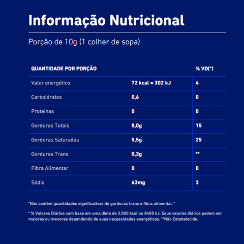 Manteiga Italac Primeira Qualidade Com Sal 500 G