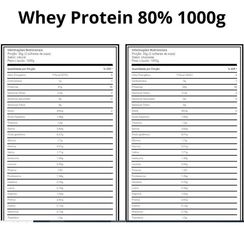 Whey Protein Concentrado (1KG) - Growth Supplements